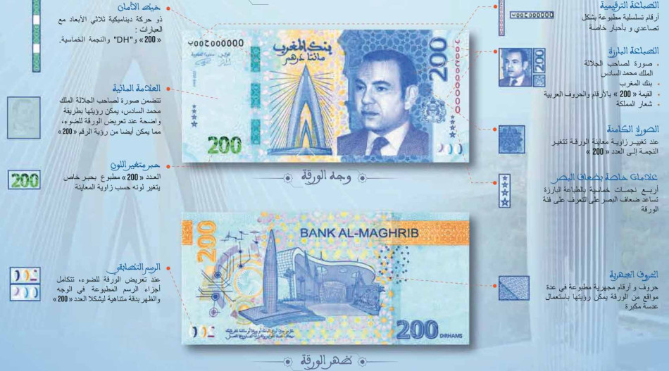 بنك المغرب.. طرح ورقة جديدة من فئة 200 درهم