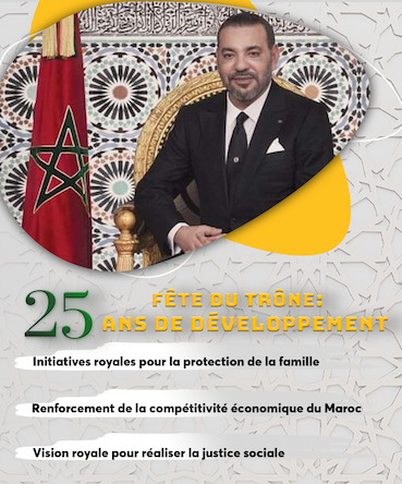 25 ans de développement sous le règne de Sa Majesté le Roi Mohammed VI