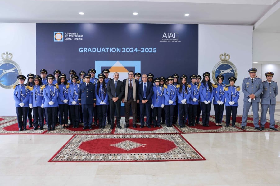 AIAC
