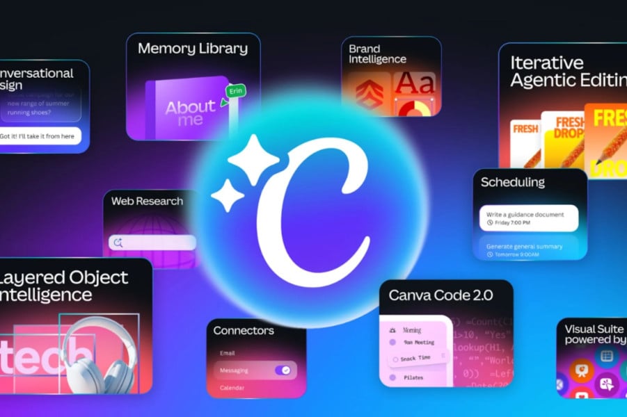 Canva 2.0: L’intelligence artificielle générative redéfinit les frontières du design graphique 