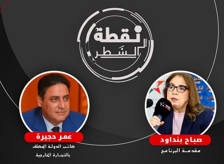 نقطة إلى السطر