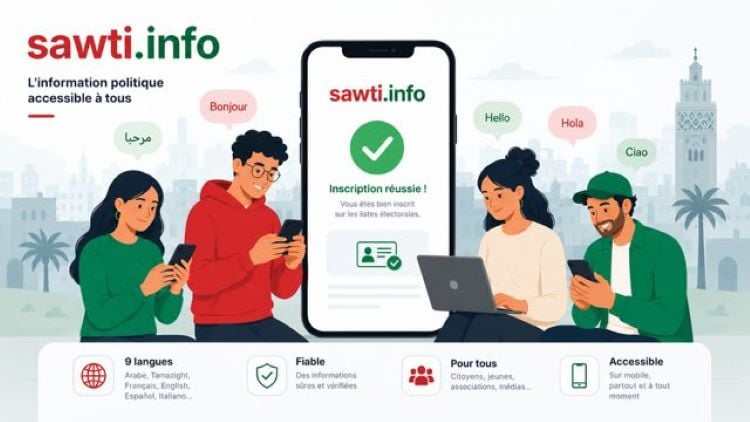 “SAWTI” ..منصة رقمية تراهن على تسهيل الولوج إلى المعلومة السياسية  