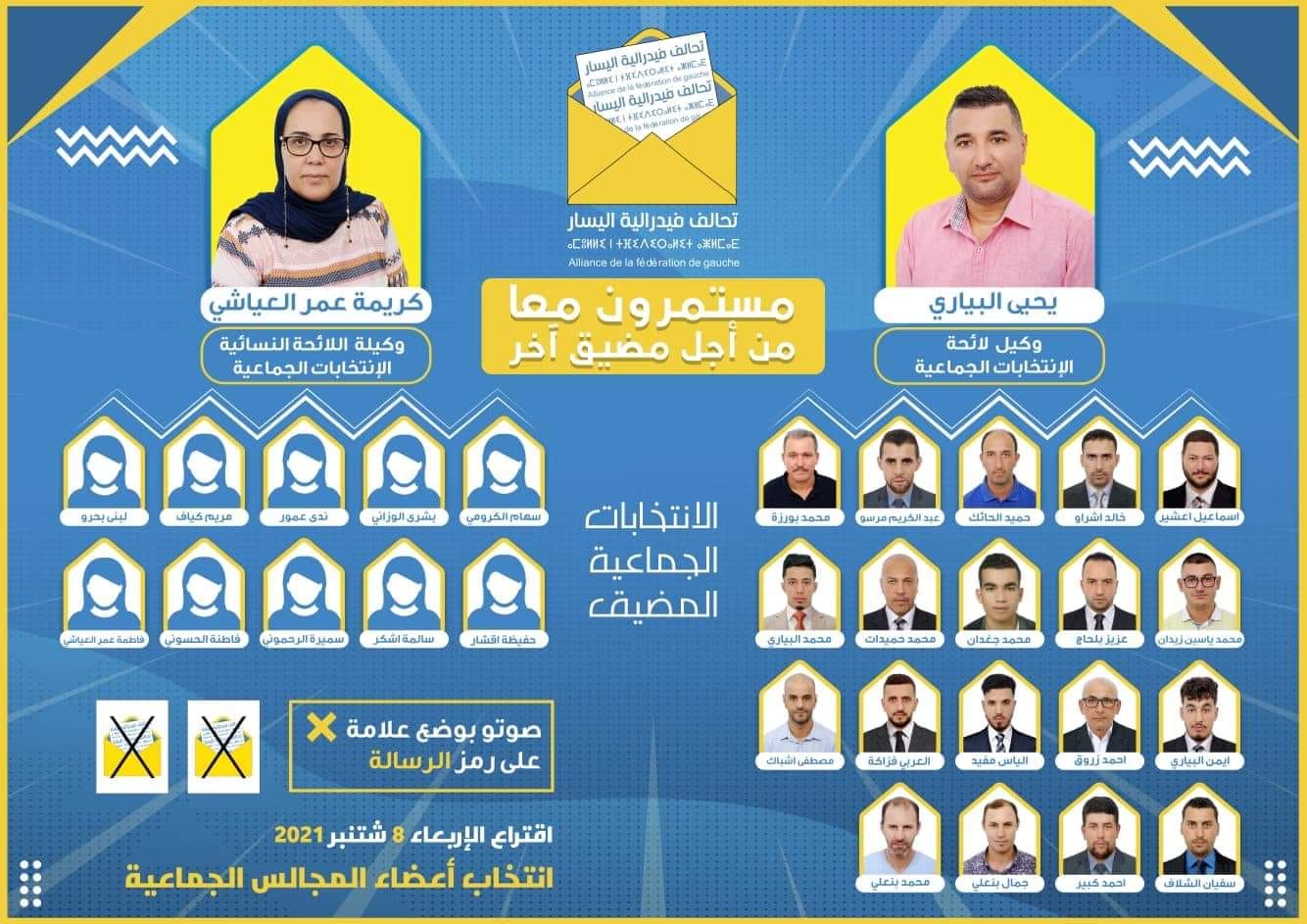 لائحة المرشحات