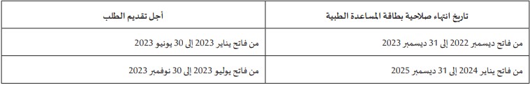 راميد