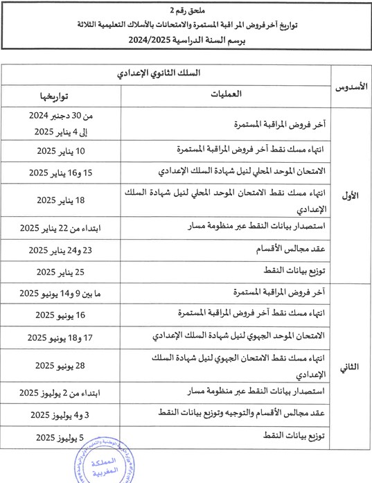 الموسم الدراسي 2024-2025
