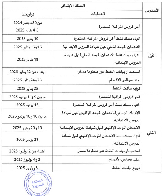 الموسم الدراسي 2024-2025