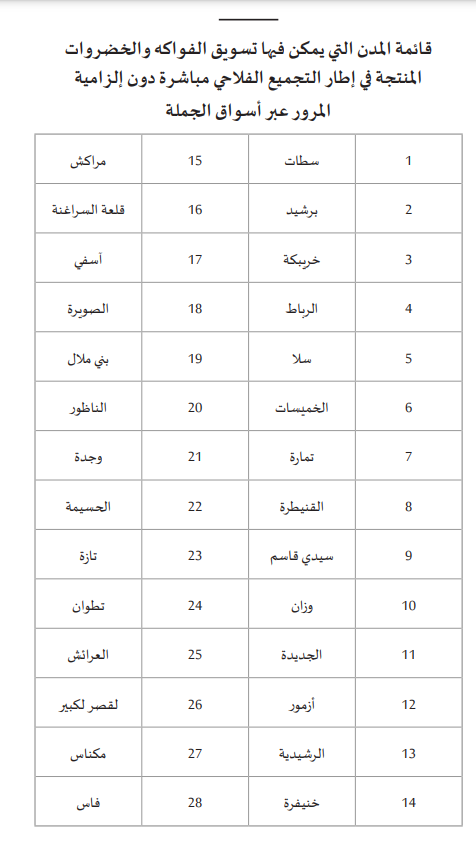 التجميع