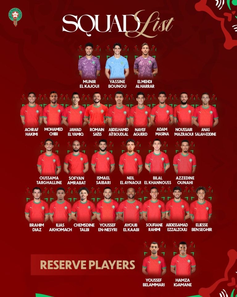 المنتخب المغربي