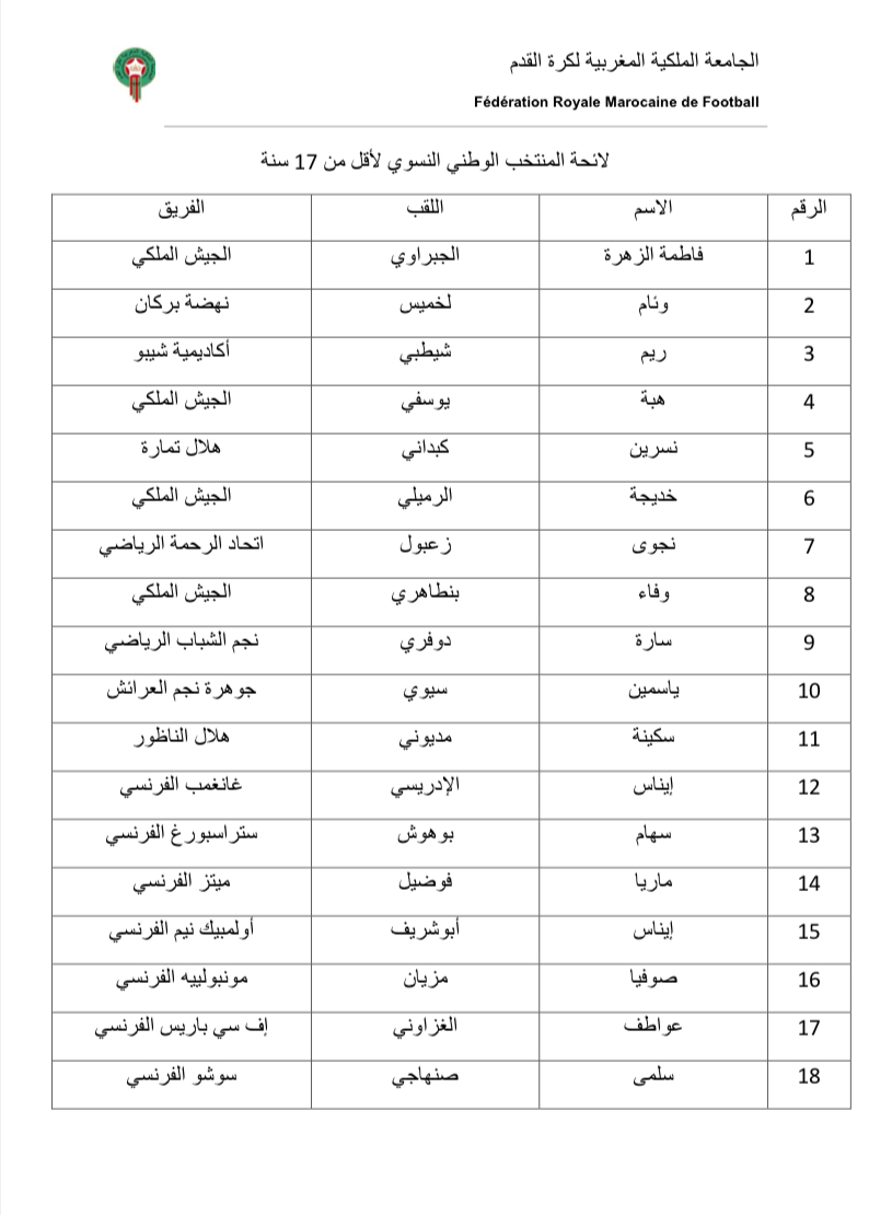 منتخب الفتيات 