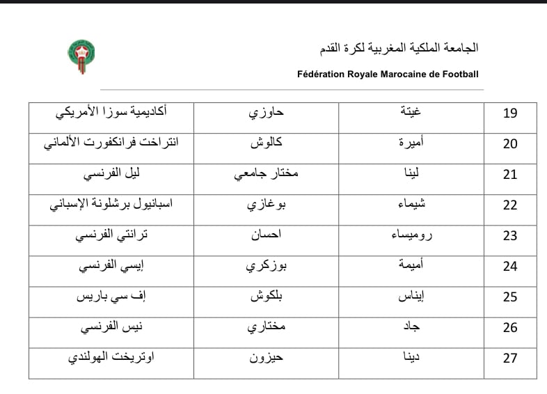منتخب الفتيات