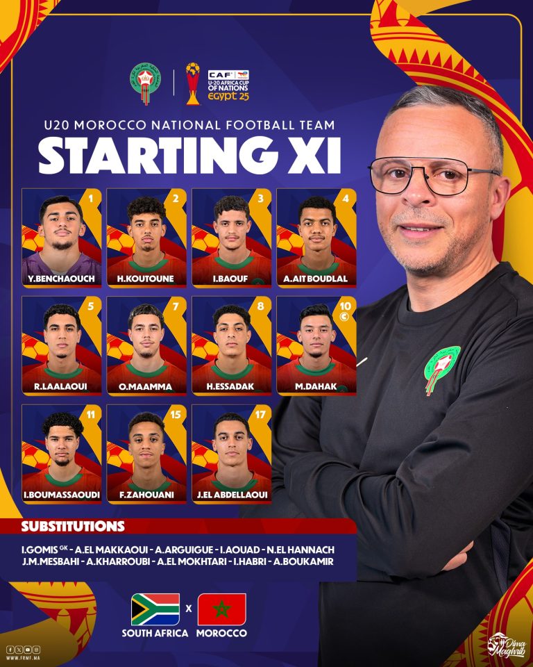 Équipe du Maroc de football