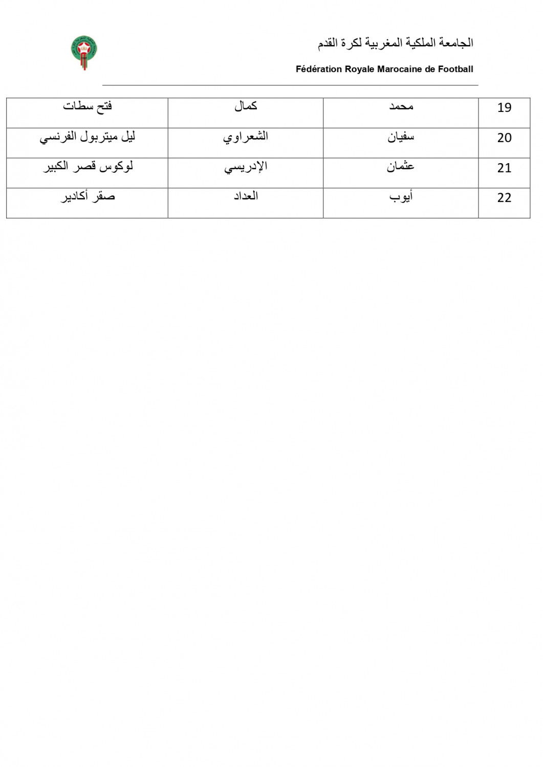 Équipe du Maroc de football