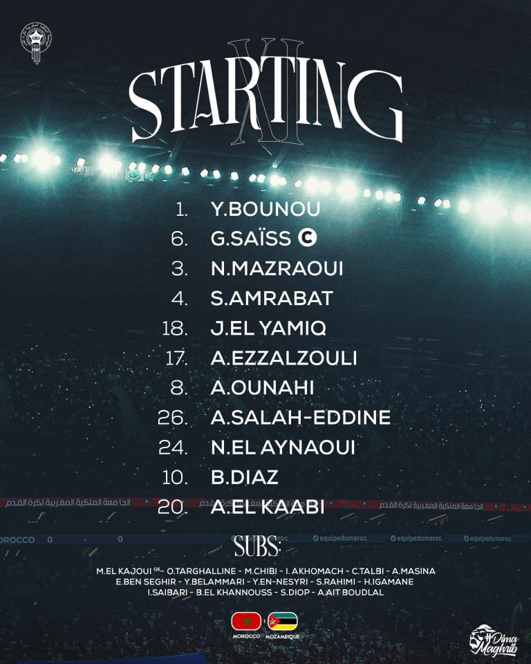 Équipe du Maroc de football