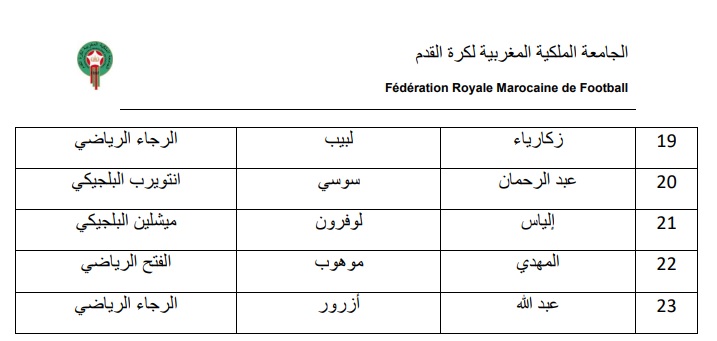 Équipe du Maroc de football