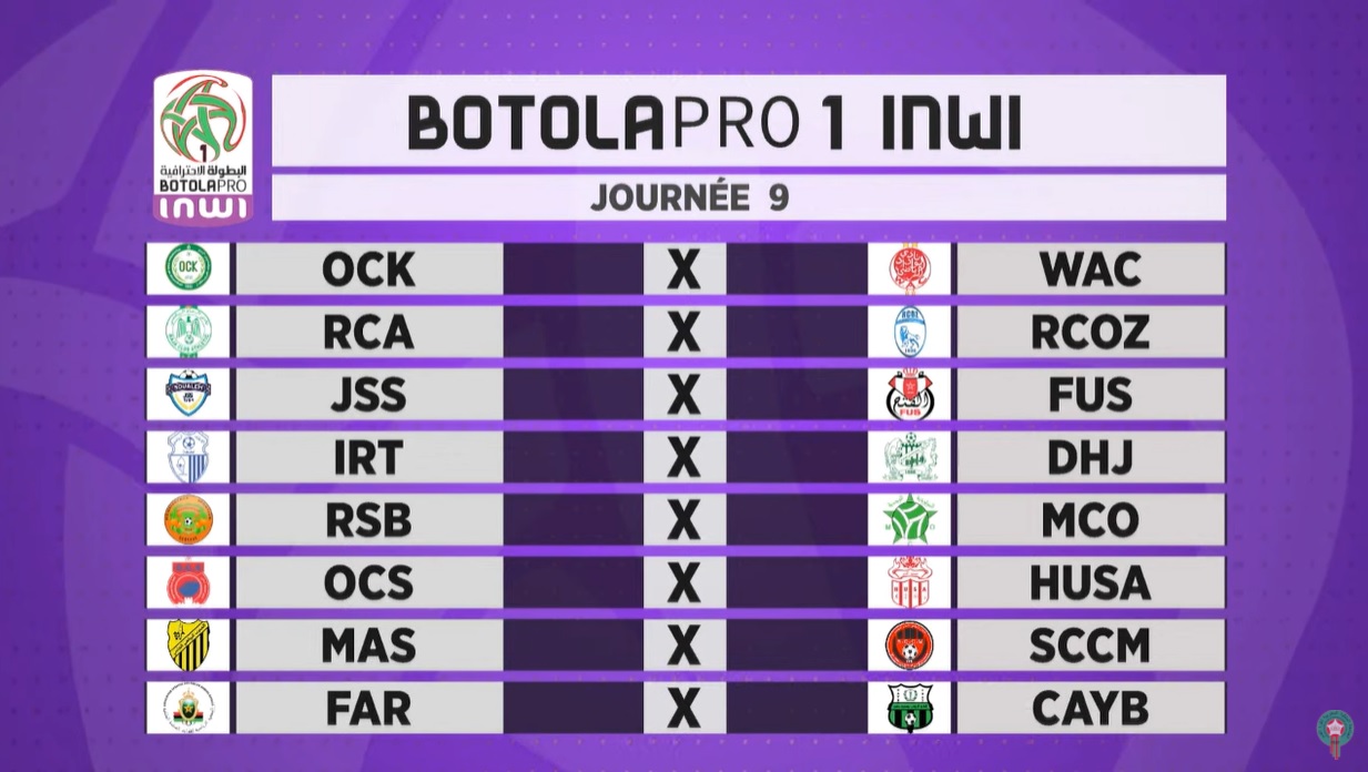 botola