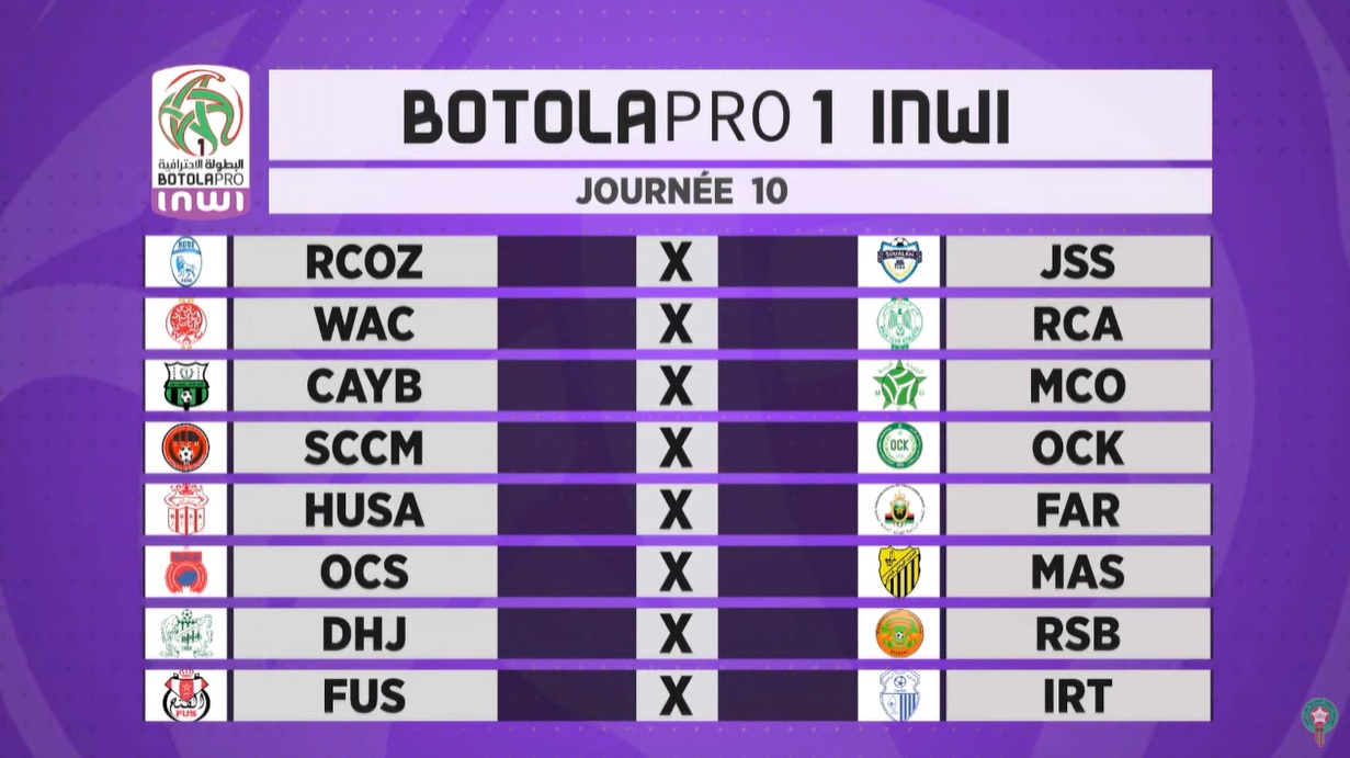 botola