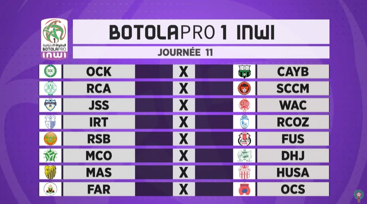 botola
