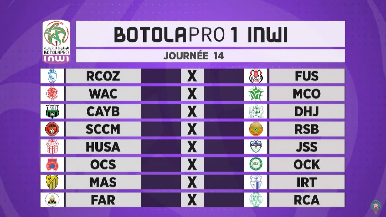 botola
