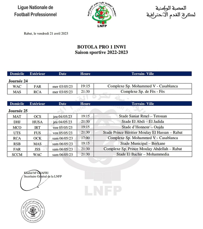 botola