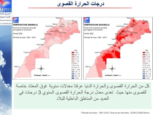 تقرير الأرصاد الجوية 