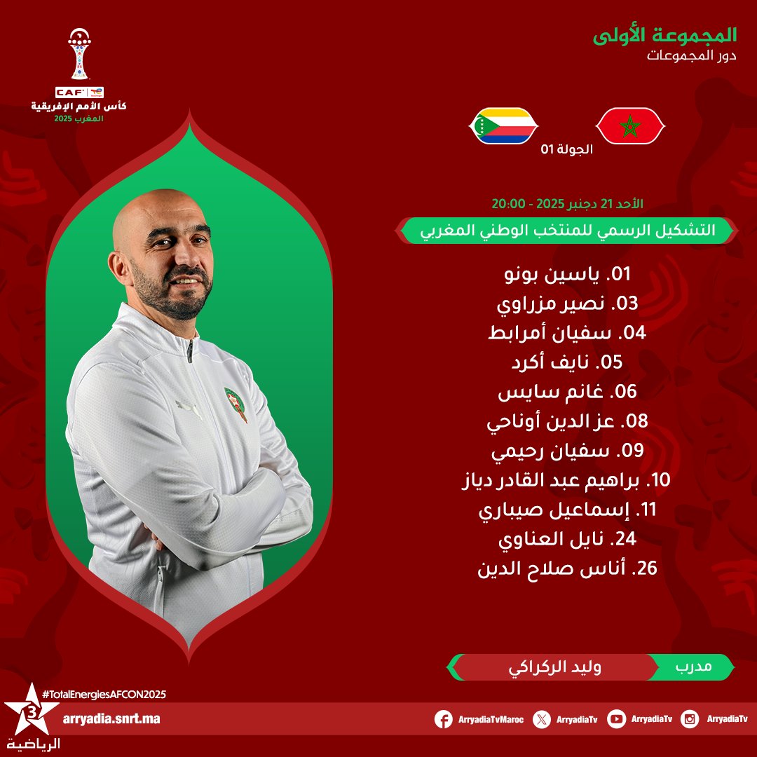 botola