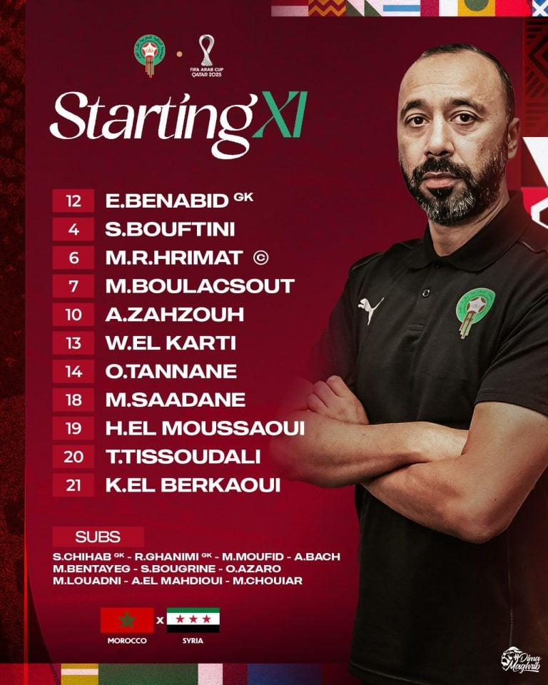 Équipe du Maroc de football