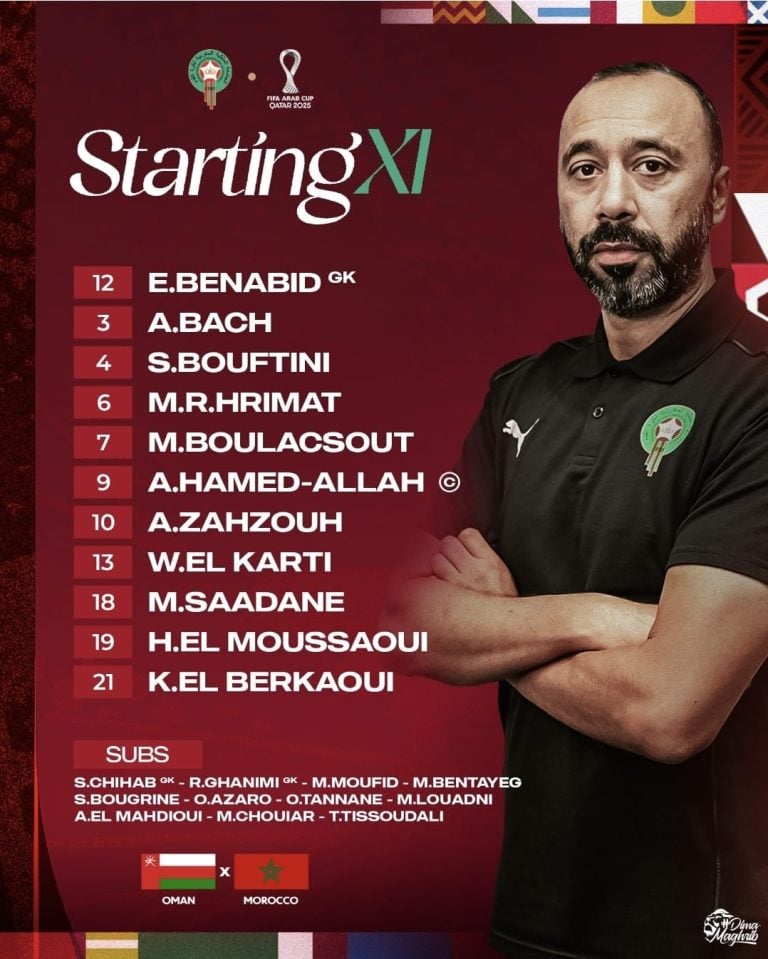 Équipe du Maroc de football