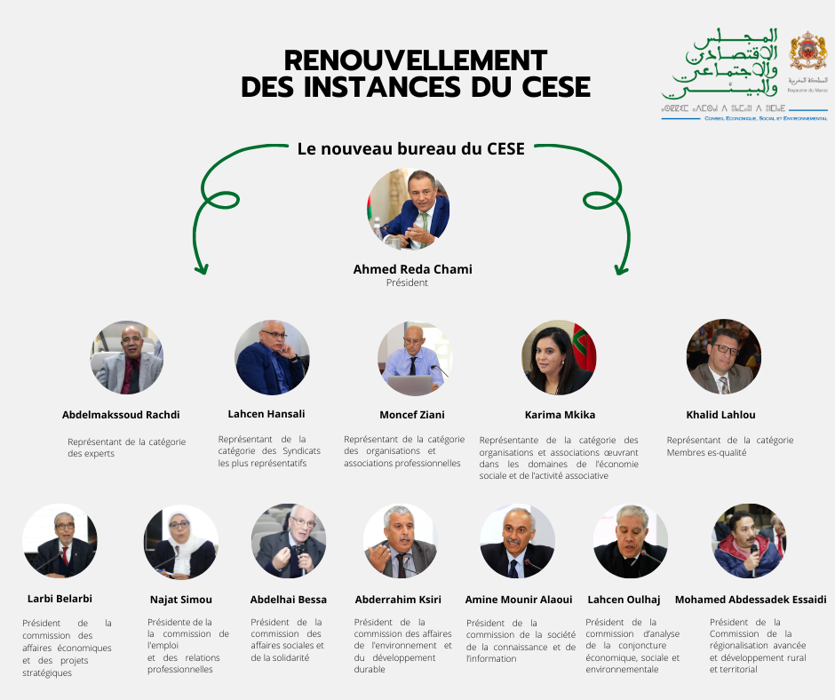 Bureau CESE