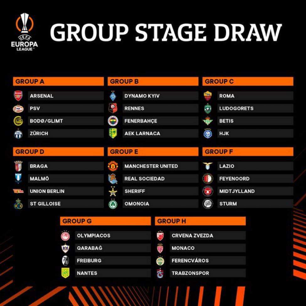 Tirage complet Europa League