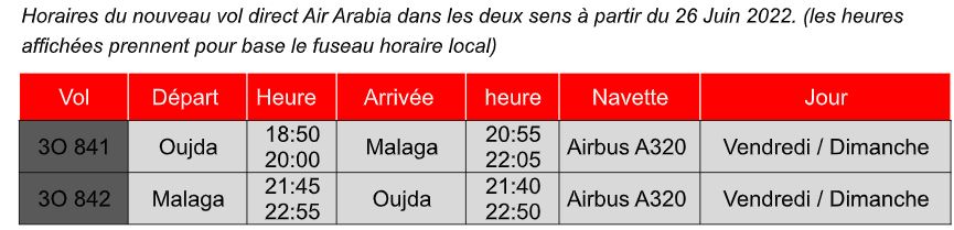Air Arabia