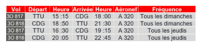Air Arabia