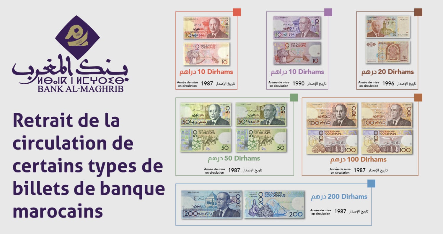 Billets