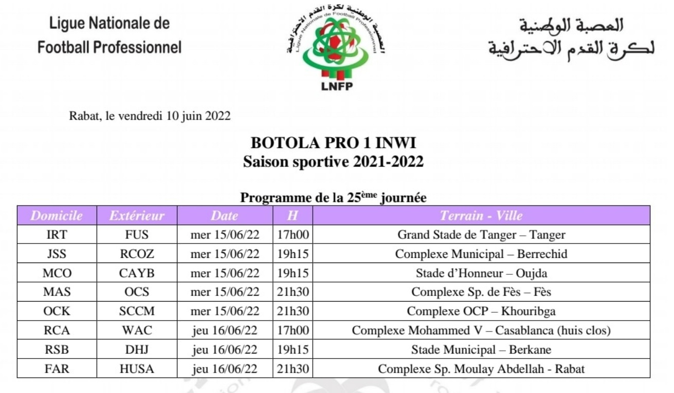 botola
