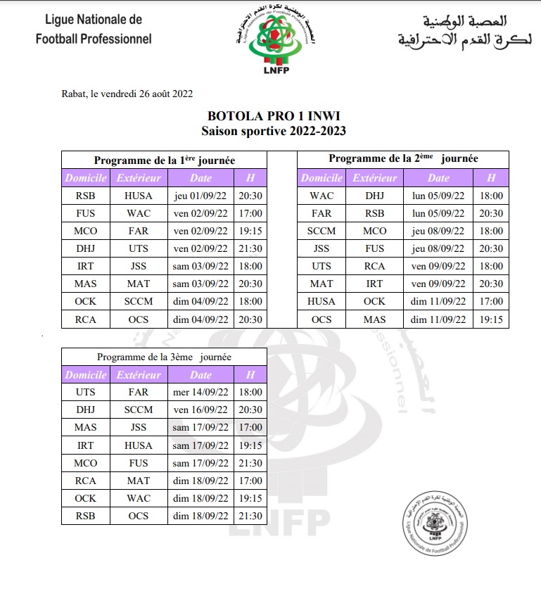 botola