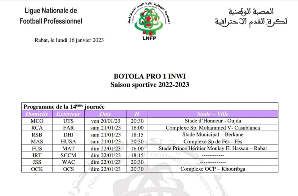 botola