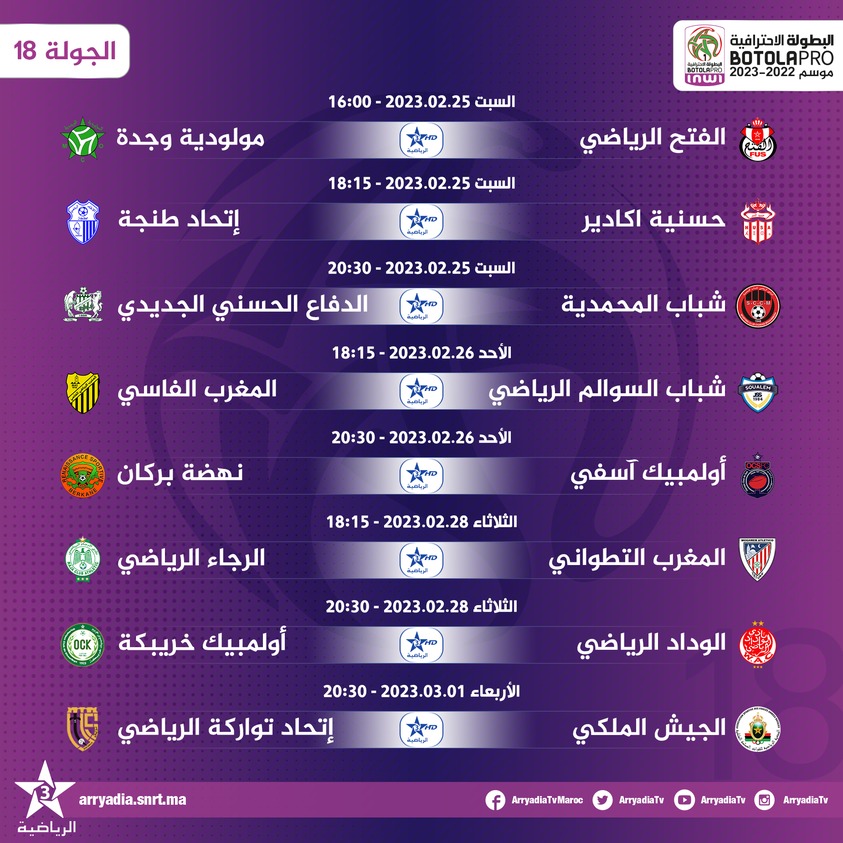 botola