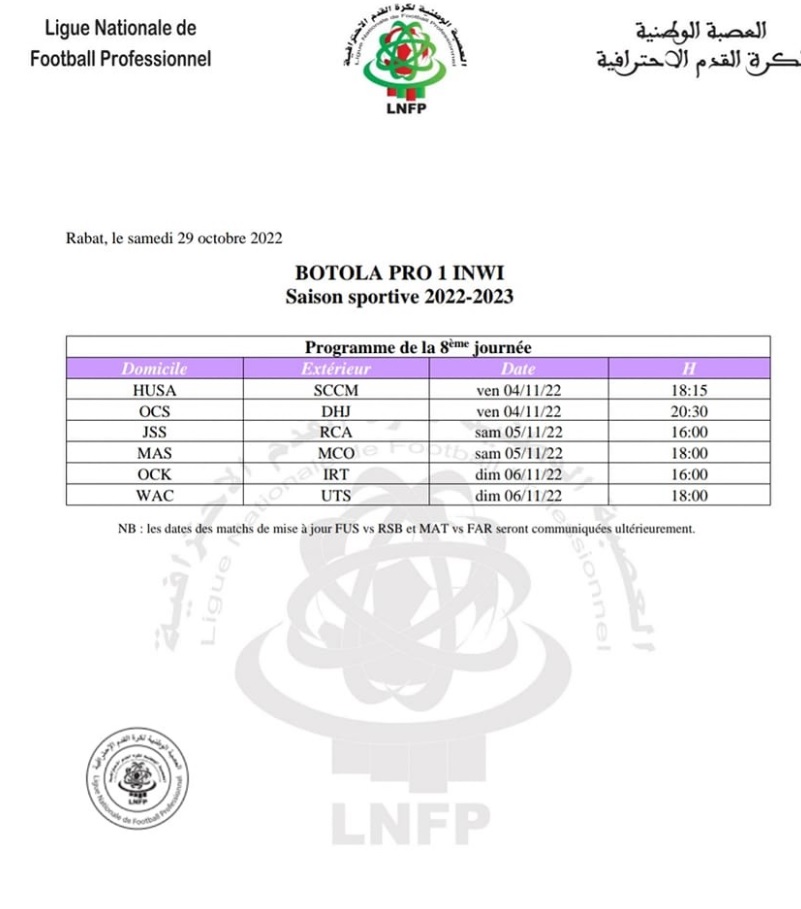 botola