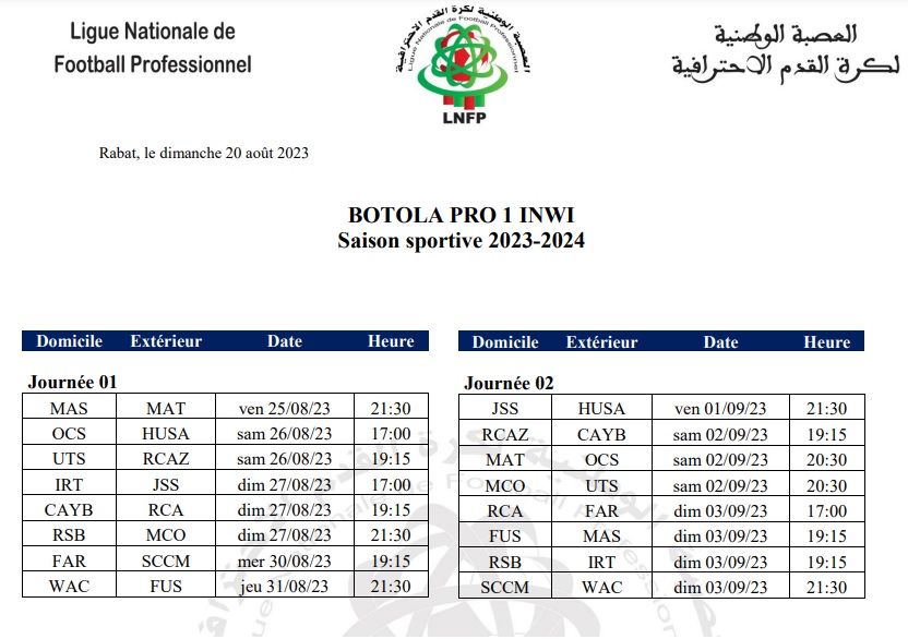 botola