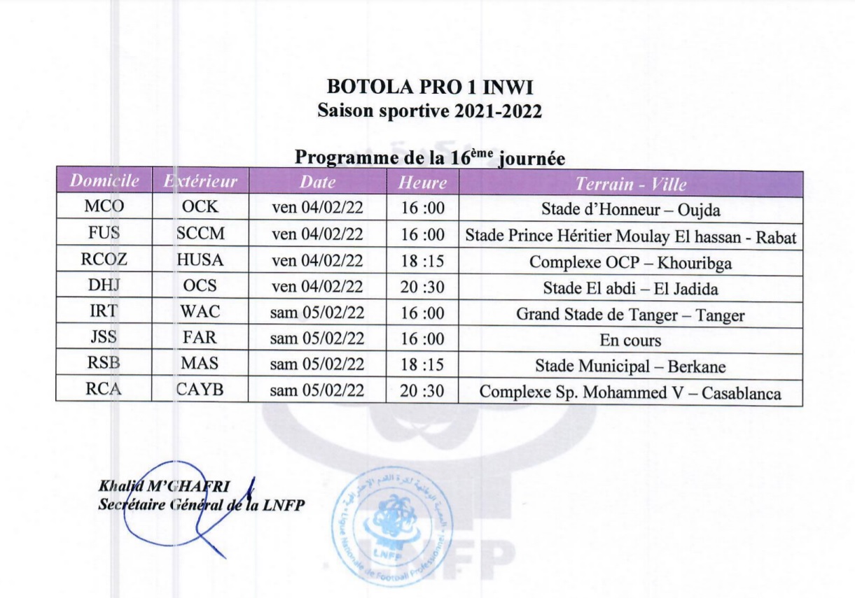 botola 