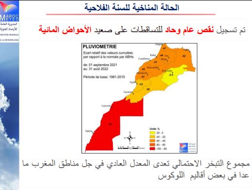 تقرير الأرصاد الجوية 