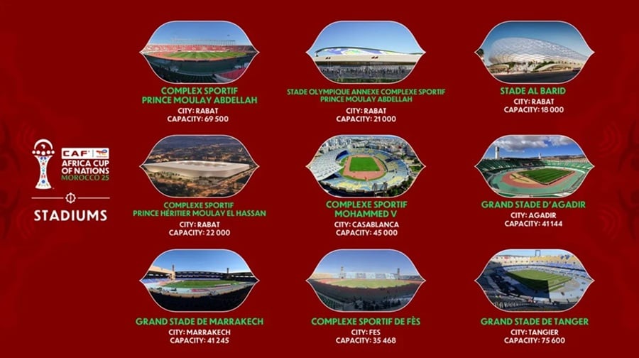 9 ملاعب في 6 مدن تستضيف نهائيات كان المغرب 2025