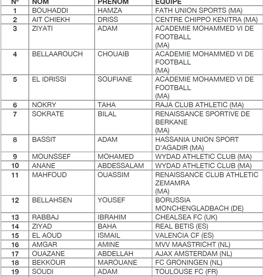 Liste