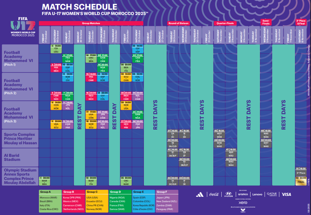 Calendrier matchs U17