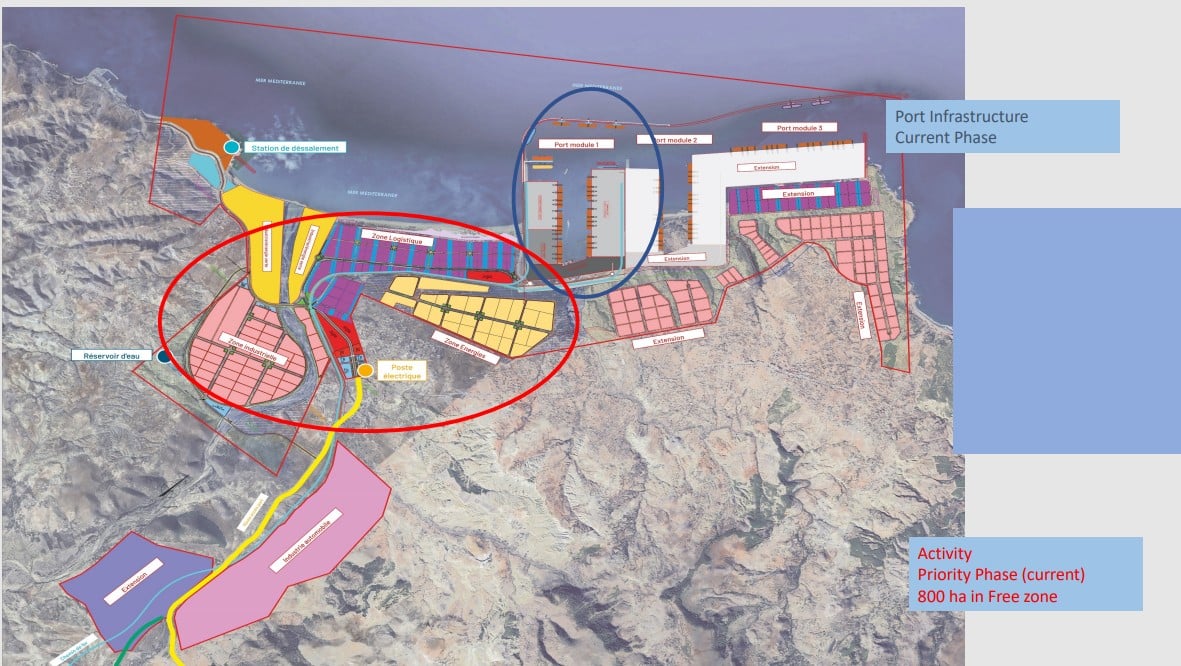 ميناء الناظور ويست