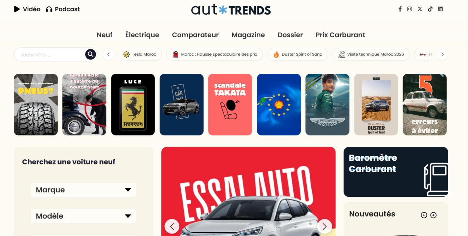 auto trends