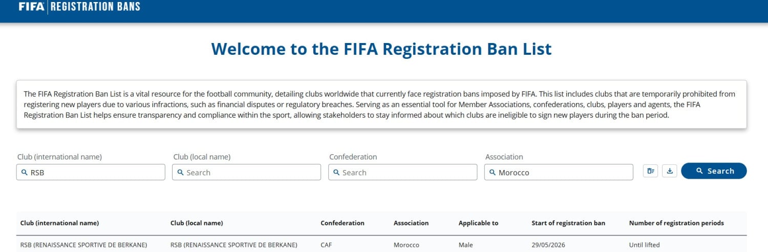 FIFA