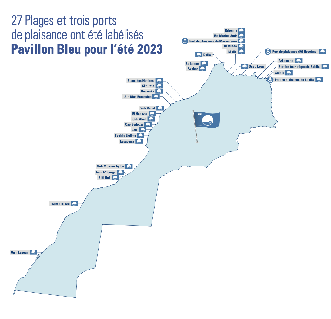 Pavillon bleu