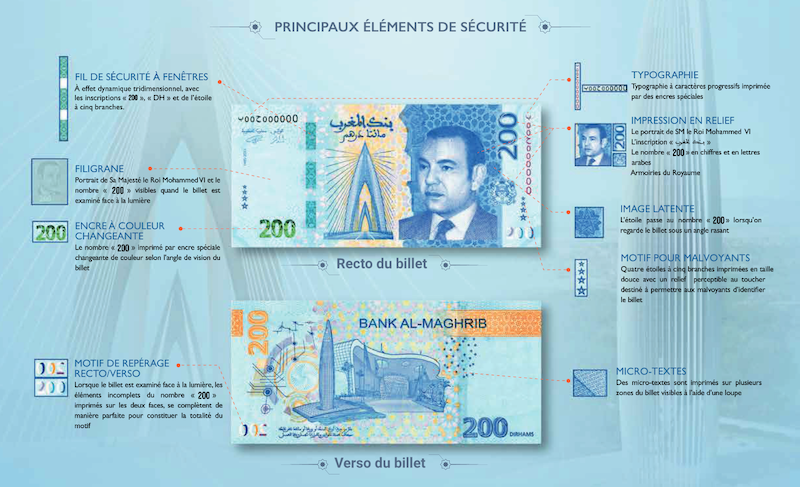 Billet de 200 dirhams
