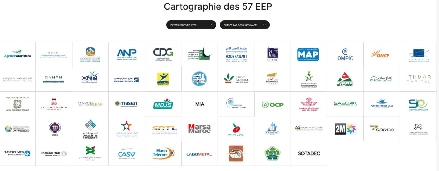 Cartographie des 57 EEP