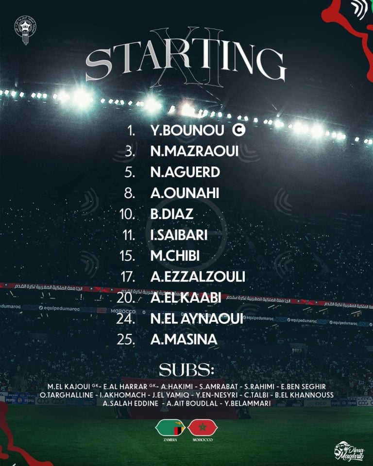 Équipe du Maroc de football